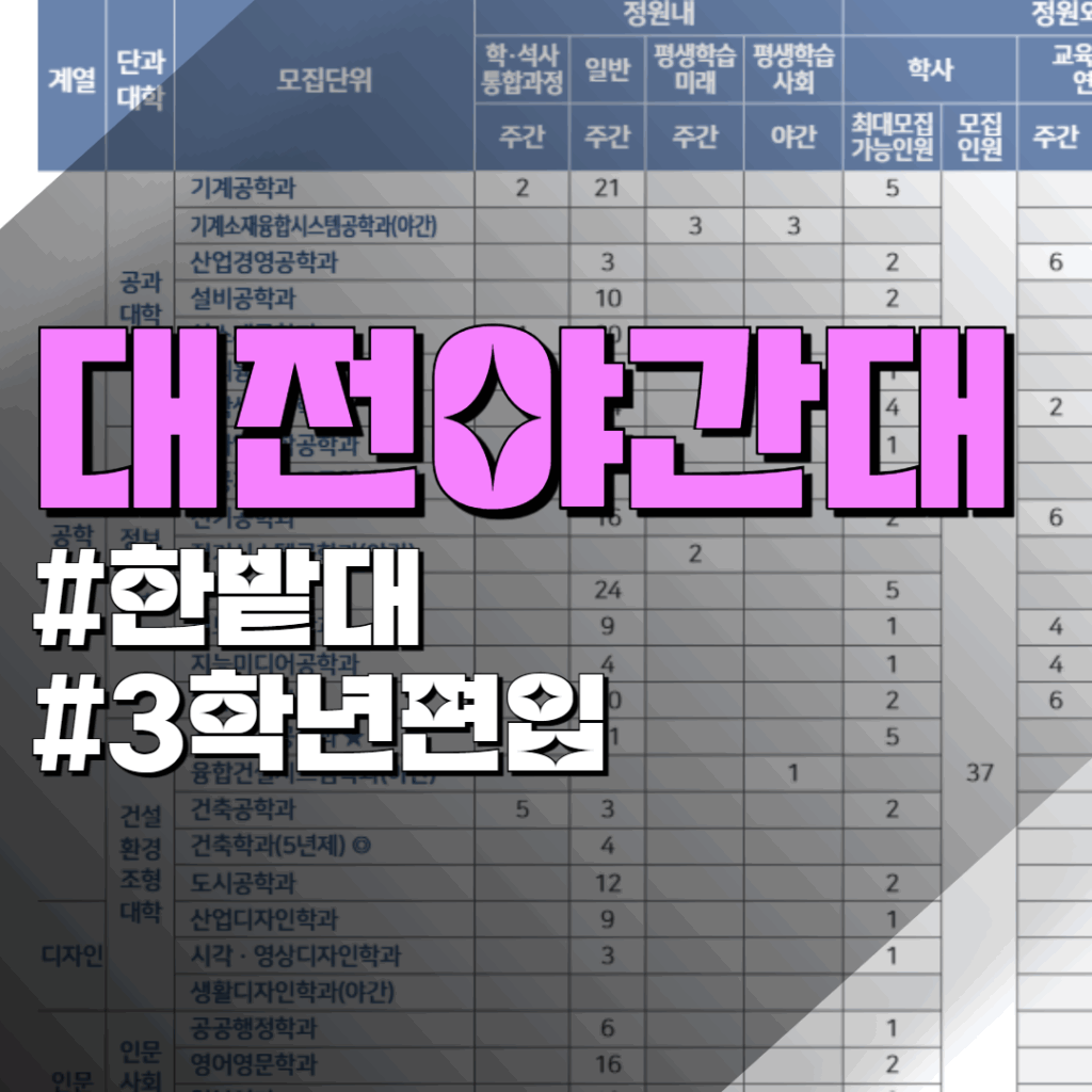 한밭대학교 대전 야간대 편입